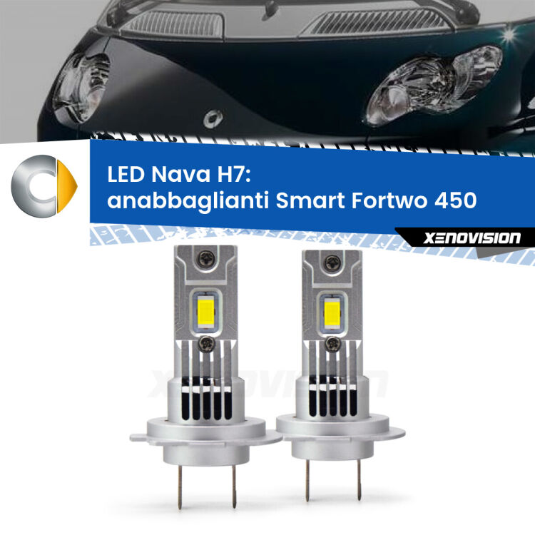 <strong>Anabbaglianti LED no-spie per Smart Fortwo</strong> 450 2004 - 2007. Coppia lampade <strong>H7</strong> modello Nava canbus, raffreddate a ventola.