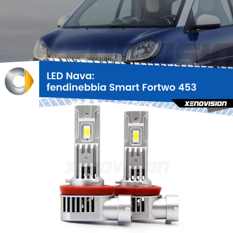 <strong>Fendinebbia LED no-spie per Smart Fortwo</strong> 453 2014 in poi. Coppia lampade <strong>H11</strong>/H9/H8/H16(JP) modello Nava canbus, raffreddate a ventola.