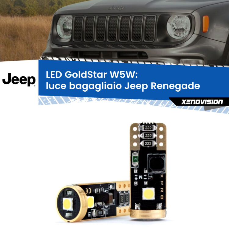 <strong>Luce Bagagliaio LED Jeep Renegade</strong>  2014 in poi: ottima luminosità a 360 gradi. Si inseriscono ovunque. Canbus, Top Quality.