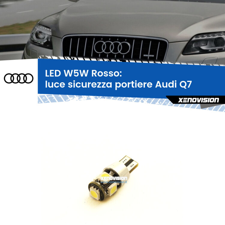 <strong>Luce Sicurezza Portiere LED rossa per Audi Q7</strong>  2006 - 2015. Lampada <strong>W5W</strong> canbus.