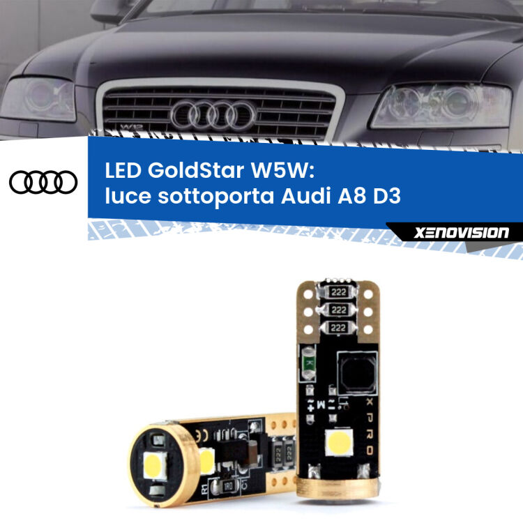 <strong>Luce Sottoporta LED Audi A8</strong> D3 2002 - 2009: ottima luminosità a 360 gradi. Si inseriscono ovunque. Canbus, Top Quality.