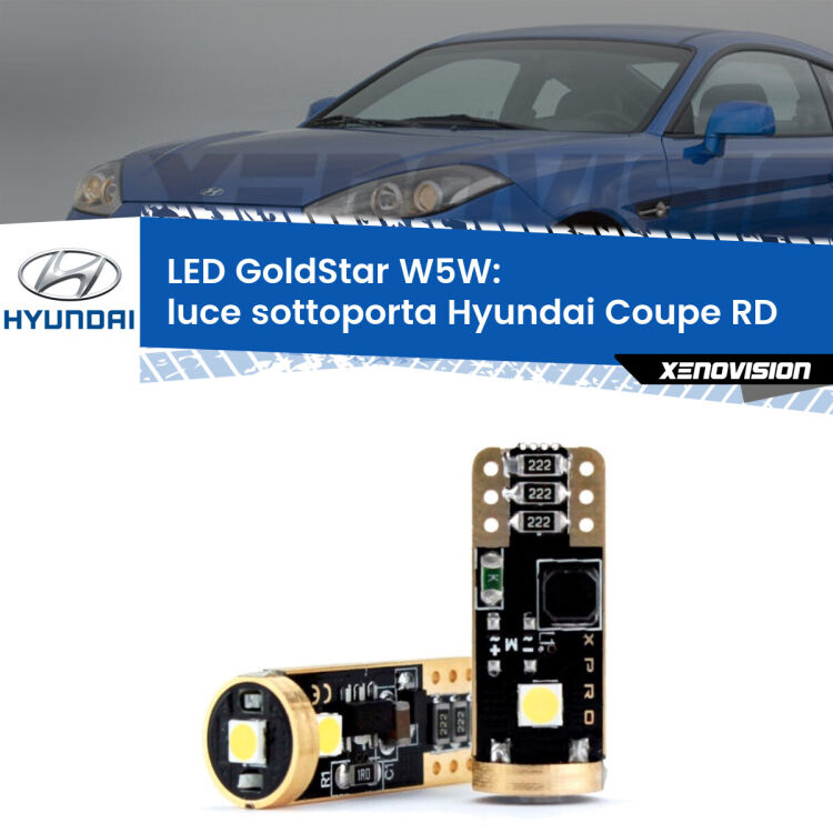 <strong>Luce Sottoporta LED Hyundai Coupe</strong> RD 1996 - 2002: ottima luminosità a 360 gradi. Si inseriscono ovunque. Canbus, Top Quality.