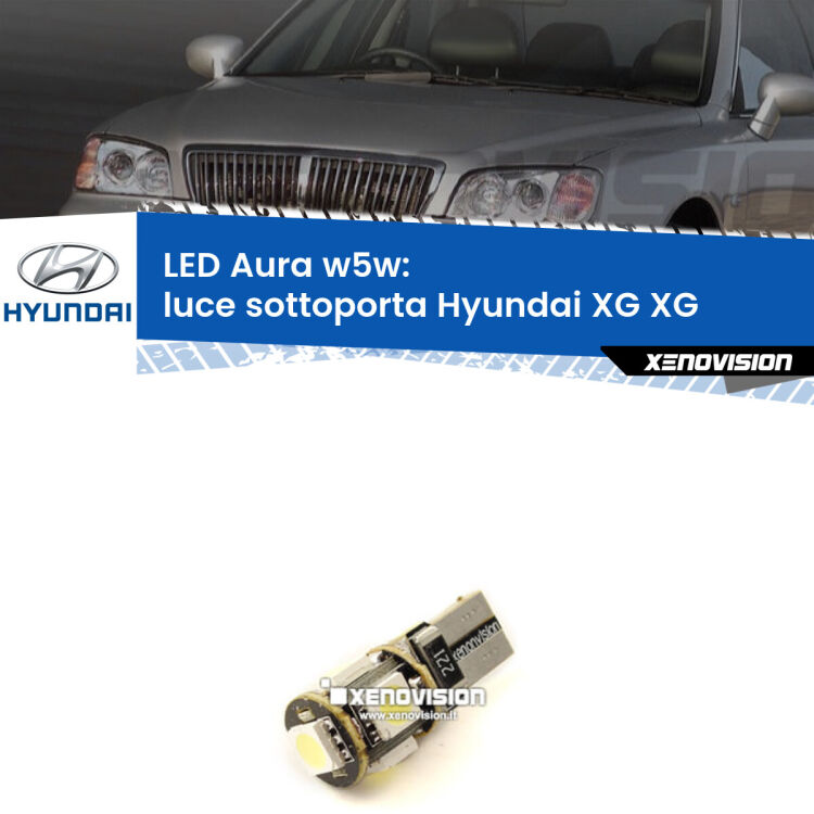 <strong>LED luce sottoporta w5w per Hyundai XG</strong> XG 1998 - 2005. Una lampadina <strong>w5w</strong> canbus luce bianca 6000k modello Aura Xenovision.