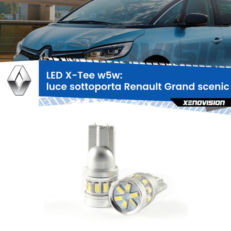 <strong>LED luce sottoporta per Renault Grand scenic II</strong> Mk2 2004 - 2009. Lampade <strong>W5W</strong> modello X-Tee Xenovision top di gamma.