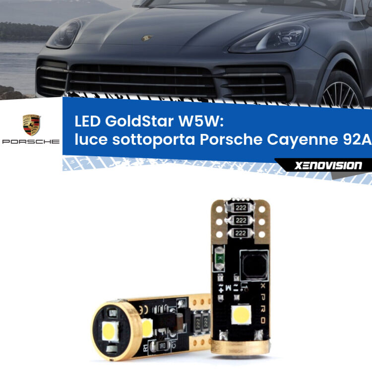 <strong>Luce Sottoporta LED Porsche Cayenne</strong> 92A 2010 in poi: ottima luminosità a 360 gradi. Si inseriscono ovunque. Canbus, Top Quality.