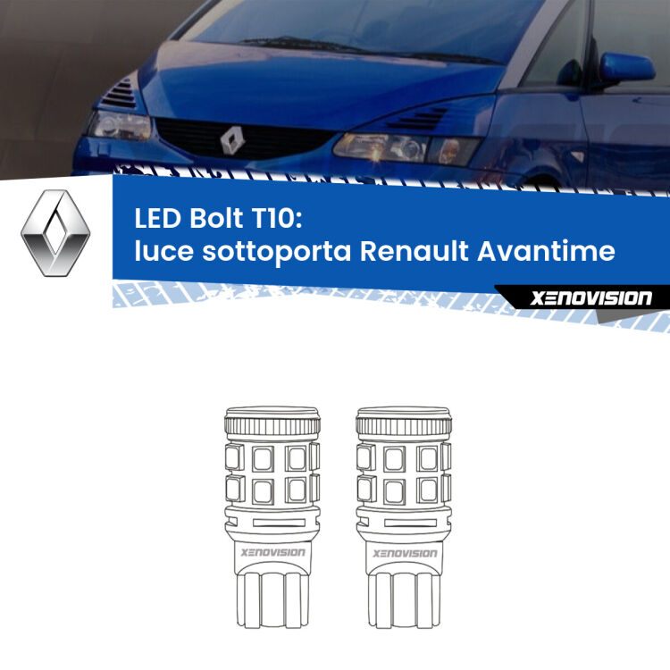 <strong>Luce Sottoporta LED per Renault Avantime</strong>  2001 - 2003. Coppia lampade <strong>T10</strong> modello Bolt canbus.