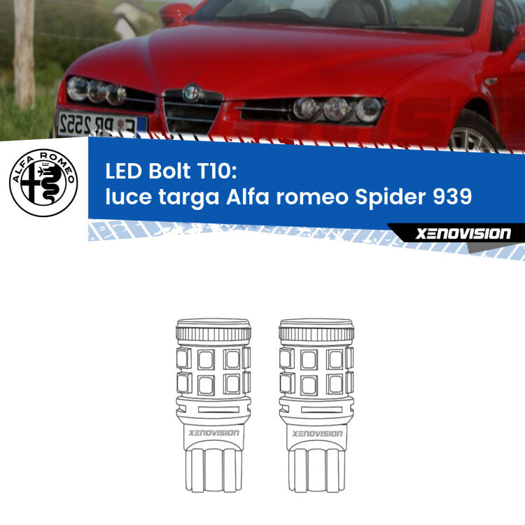 <strong>Luce Targa LED per Alfa romeo Spider</strong> 939 2006 - 2010. Coppia lampade <strong>T10</strong> modello Bolt canbus.