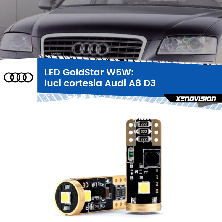 <strong>Luci Cortesia LED Audi A8</strong> D3 2002 - 2009: ottima luminosità a 360 gradi. Si inseriscono ovunque. Canbus, Top Quality.