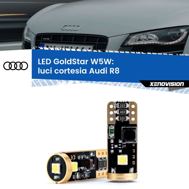 <strong>Luci Cortesia LED Audi R8</strong>  2007 - 2015: ottima luminosità a 360 gradi. Si inseriscono ovunque. Canbus, Top Quality.