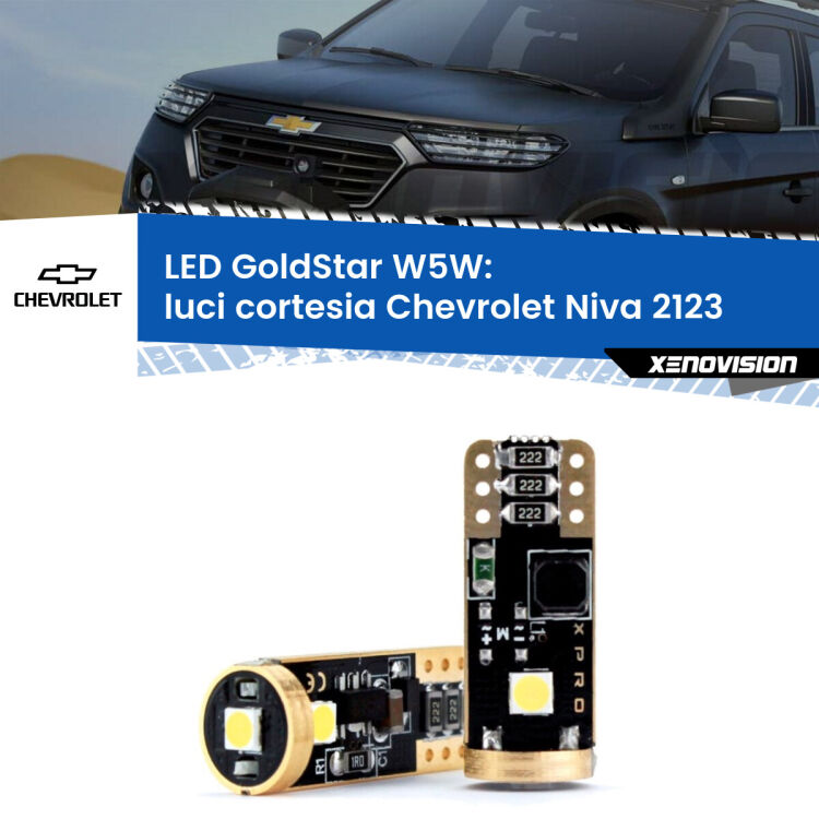 <strong>Luci Cortesia LED Chevrolet Niva</strong> 2123 2002 - 2009: ottima luminosità a 360 gradi. Si inseriscono ovunque. Canbus, Top Quality.