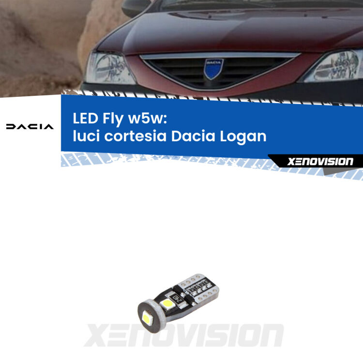 <strong>luci cortesia LED per Dacia Logan</strong>  2004 - 2011. Coppia lampadine <strong>w5w</strong> Canbus compatte modello Fly Xenovision.