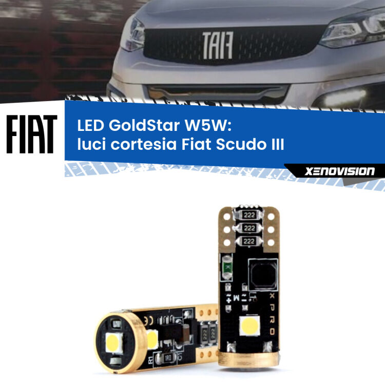 <strong>Luci Cortesia LED Fiat Scudo</strong> III 2022 in poi: ottima luminosità a 360 gradi. Si inseriscono ovunque. Canbus, Top Quality.