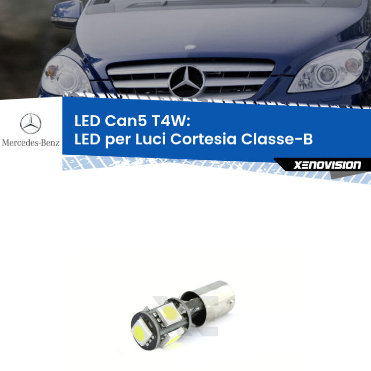 <strong>luci cortesia LED per Mercedes Classe-B</strong> W245 lateriali. Lampadina <strong>T4W</strong> BA9s Canbus da Xenovision.