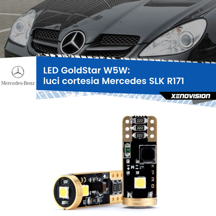 <strong>Luci Cortesia LED Mercedes SLK</strong> R171 2006 - 2011: ottima luminosità a 360 gradi. Si inseriscono ovunque. Canbus, Top Quality.