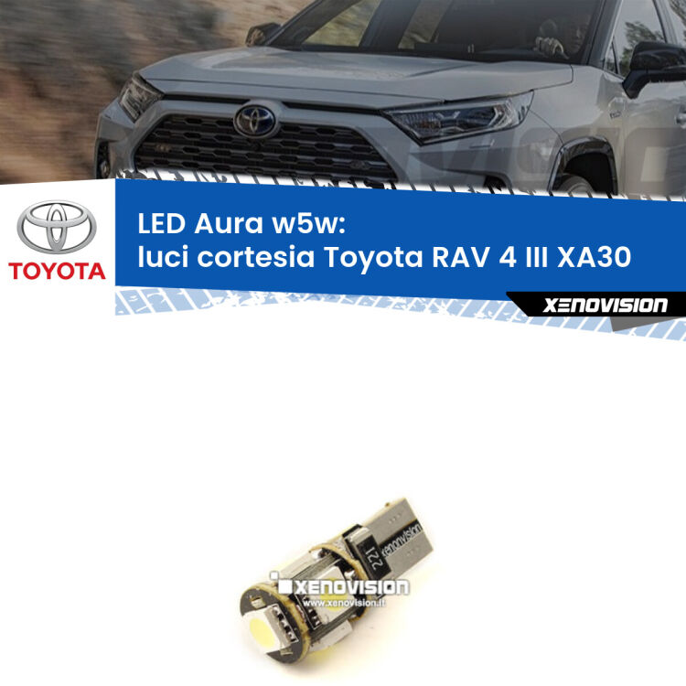 <strong>LED luci cortesia w5w per Toyota RAV 4 III</strong> XA30 anteriori. Una lampadina <strong>w5w</strong> canbus luce bianca 6000k modello Aura Xenovision.