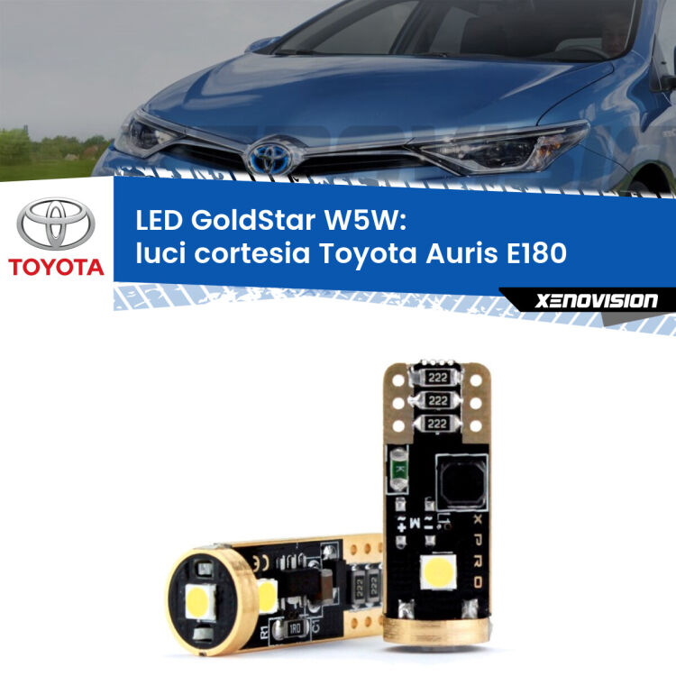 <strong>Luci Cortesia LED Toyota Auris</strong> E180 anteriori: ottima luminosità a 360 gradi. Si inseriscono ovunque. Canbus, Top Quality.