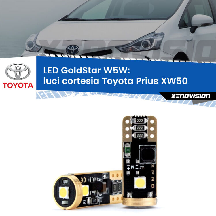 <strong>Luci Cortesia LED Toyota Prius</strong> XW50 anteriori: ottima luminosità a 360 gradi. Si inseriscono ovunque. Canbus, Top Quality.