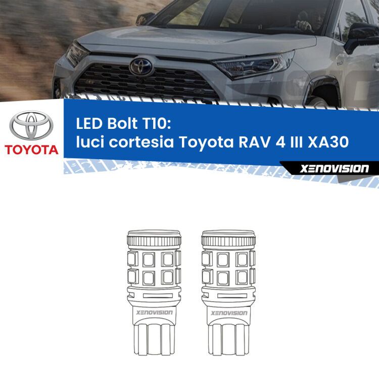 <strong>Luci Cortesia LED per Toyota RAV 4 III</strong> XA30 anteriori. Coppia lampade <strong>T10</strong> modello Bolt canbus.