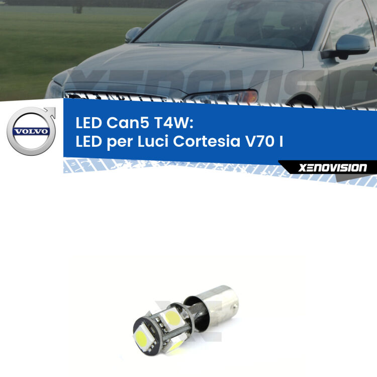 <strong>luci cortesia LED per Volvo V70 I</strong> Mk1 anteriori. Lampadina <strong>T4W</strong> BA9s Canbus da Xenovision.