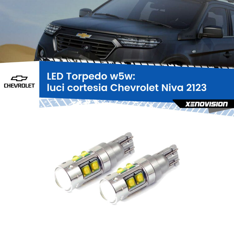 <strong>Luci Cortesia LED 6000k per Chevrolet Niva</strong> 2123 2002 - 2009. Lampadine <strong>W5W</strong> canbus modello Tube, luce bianco lunare, lunga durata e compatibilità.