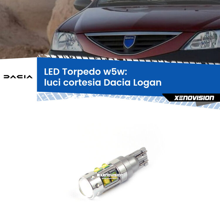 <strong>Luci Cortesia LED 6000k per Dacia Logan</strong>  2004 - 2011. Lampadine <strong>W5W</strong> canbus modello Torpedo.