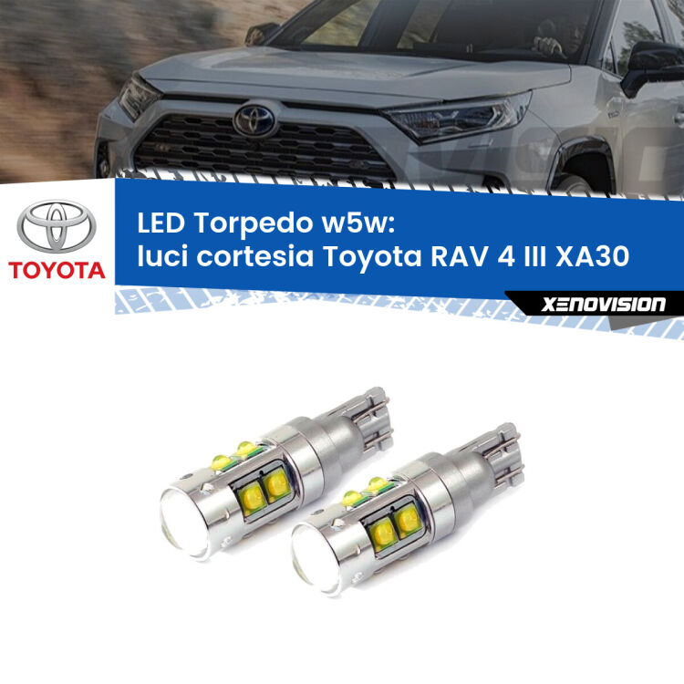 <strong>Luci Cortesia LED 6000k per Toyota RAV 4 III</strong> XA30 anteriori. Lampadine <strong>W5W</strong> canbus modello Tube, luce bianco lunare, lunga durata e compatibilità.