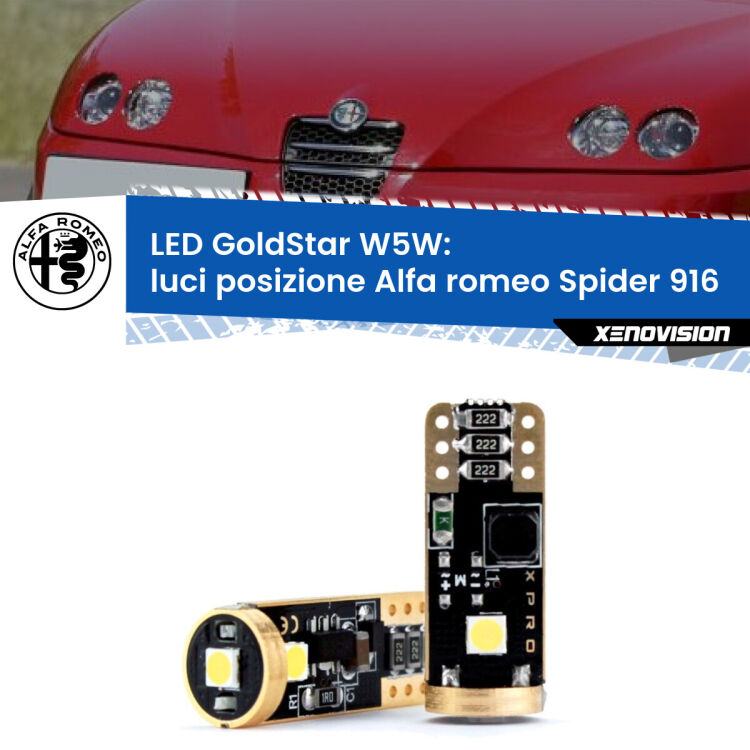 <strong>Luci posizione LED Alfa romeo Spider</strong> 916 1995-2005: ottima luminosità a 360 gradi. Si inseriscono ovunque. Canbus, Top Quality.