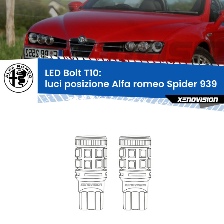 <strong>Luci posizione LED per Alfa romeo Spider</strong> 939 2006-2010. Coppia lampade <strong>T10</strong> modello Bolt canbus.