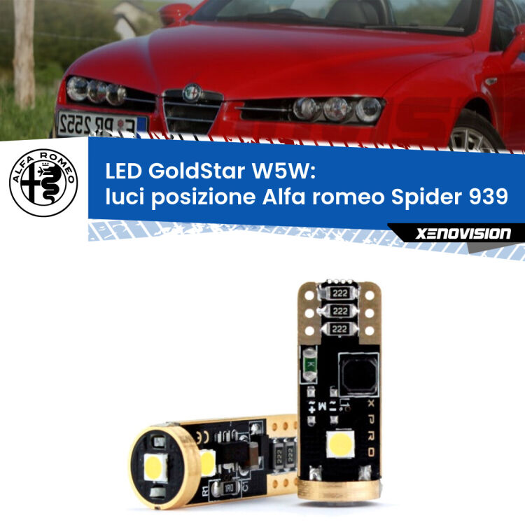 <strong>Luci posizione LED Alfa romeo Spider</strong> 939 2006-2010: ottima luminosità a 360 gradi. Si inseriscono ovunque. Canbus, Top Quality.