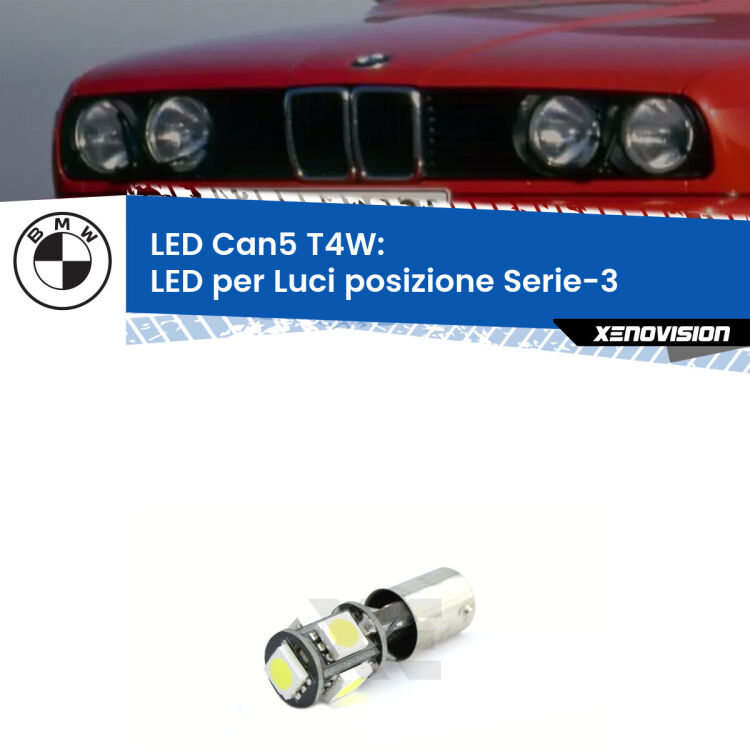 <strong>luci posizione LED per BMW Serie-3</strong> E30 Versione 2. Lampadina <strong>T4W</strong> BA9s Canbus da Xenovision.