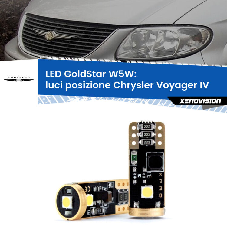 <strong>Luci posizione LED Chrysler Voyager IV</strong>  2000-2007: ottima luminosità a 360 gradi. Si inseriscono ovunque. Canbus, Top Quality.