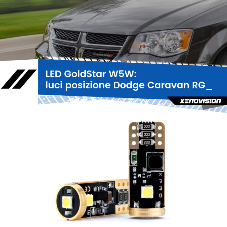 <strong>Luci posizione LED Dodge Caravan</strong> RG_ 2000-2007: ottima luminosità a 360 gradi. Si inseriscono ovunque. Canbus, Top Quality.