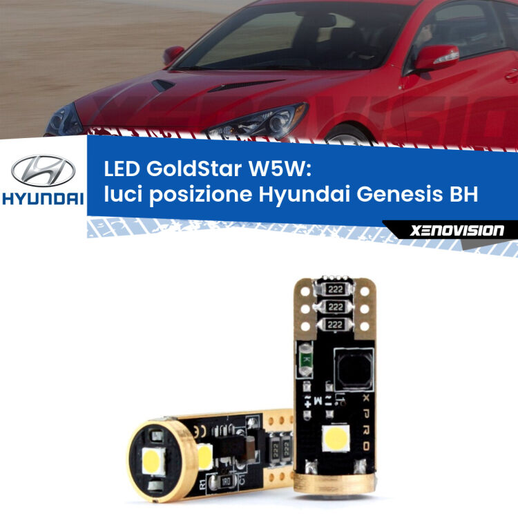 <strong>Luci posizione LED Hyundai Genesis</strong> BH 2008-2014: ottima luminosità a 360 gradi. Si inseriscono ovunque. Canbus, Top Quality.