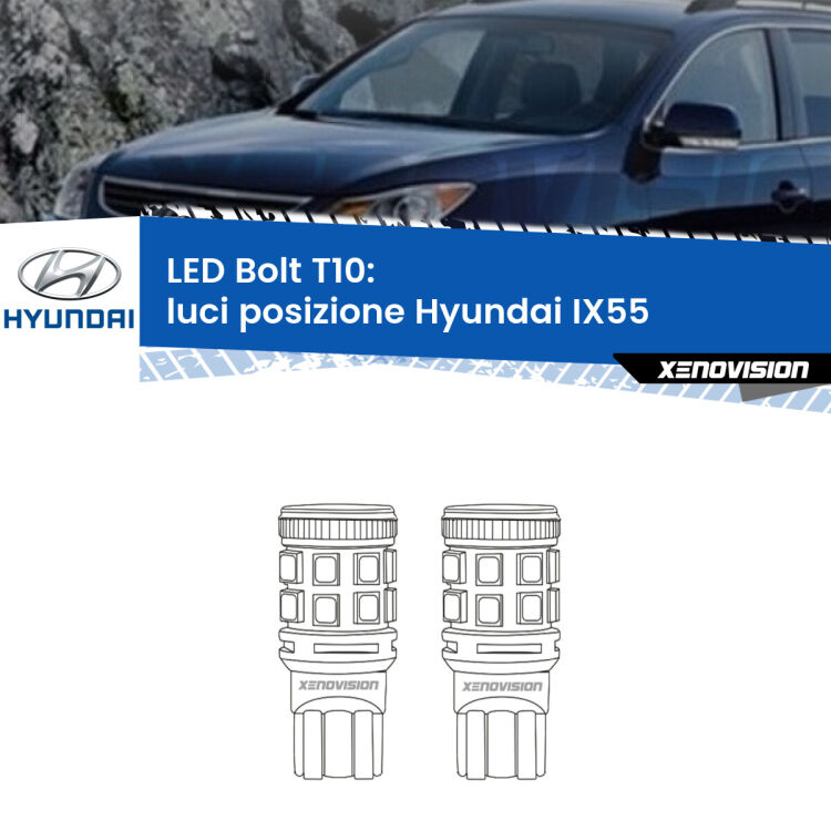 <strong>Luci posizione LED per Hyundai IX55</strong>  2008-2012. Coppia lampade <strong>T10</strong> modello Bolt canbus.