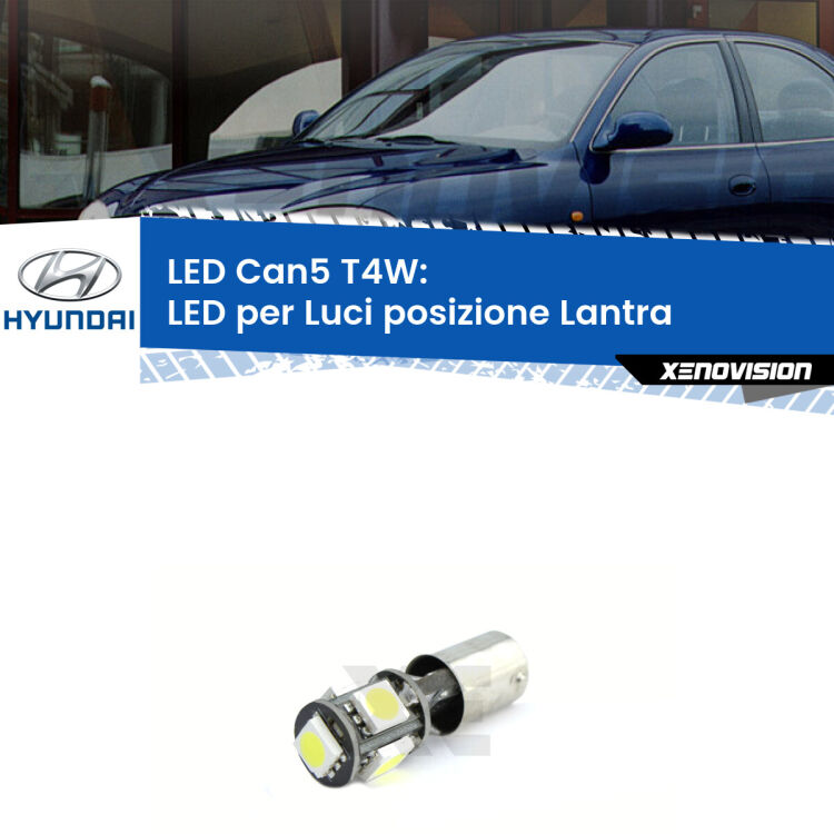 <strong>luci posizione LED per Hyundai Lantra</strong> J-1 1990-1993. Lampadina <strong>T4W</strong> BA9s Canbus da Xenovision.