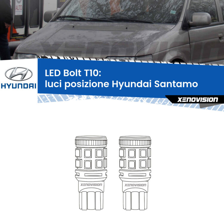 <strong>Luci posizione LED per Hyundai Santamo</strong>  1998-2002. Coppia lampade <strong>T10</strong> modello Bolt canbus.