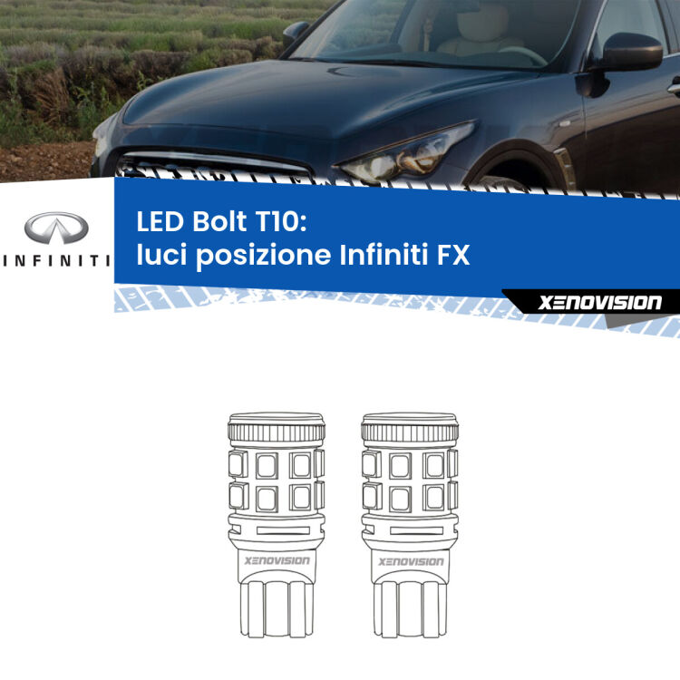 <strong>Luci posizione LED per Infiniti FX</strong>  2003-2008. Coppia lampade <strong>T10</strong> modello Bolt canbus.