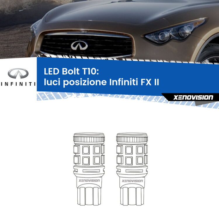 <strong>Luci posizione LED per Infiniti FX</strong> II 2008-2013. Coppia lampade <strong>T10</strong> modello Bolt canbus.