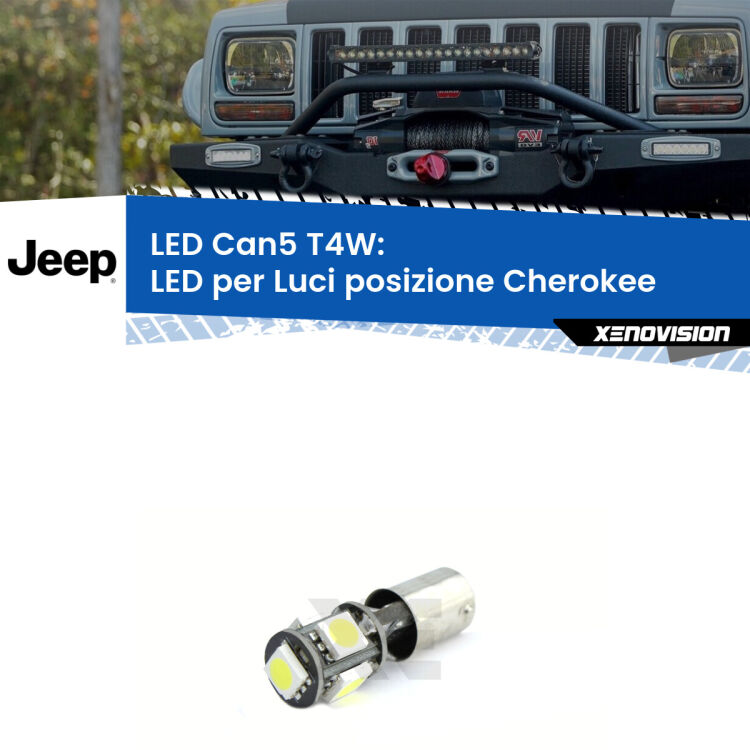 <strong>luci posizione LED per Jeep Cherokee</strong> XJ 1984-2001. Lampadina <strong>T4W</strong> BA9s Canbus da Xenovision.