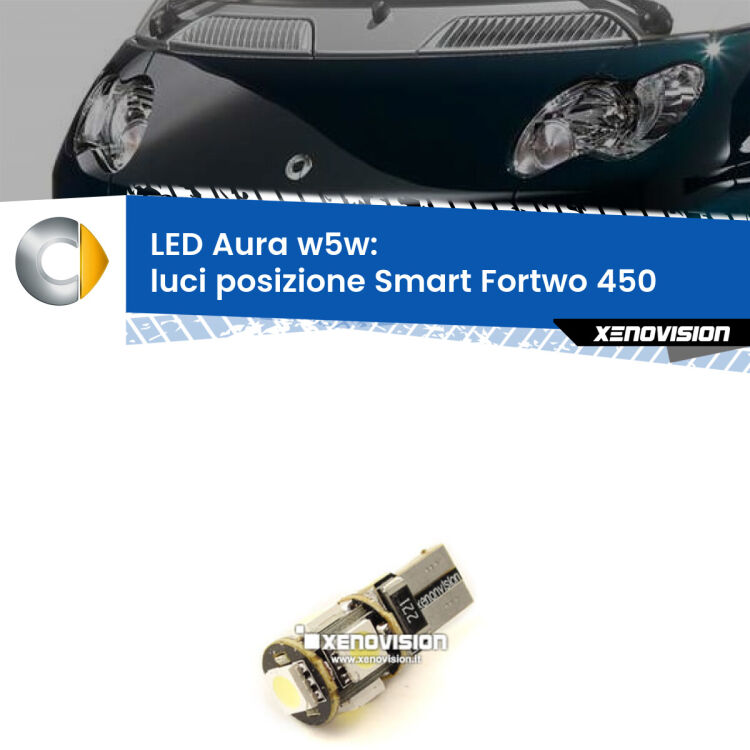 <strong>LED luci posizione w5w per Smart Fortwo</strong> 450 2004-2007. Una lampadina <strong>w5w</strong> canbus luce bianca 6000k modello Aura Xenovision.