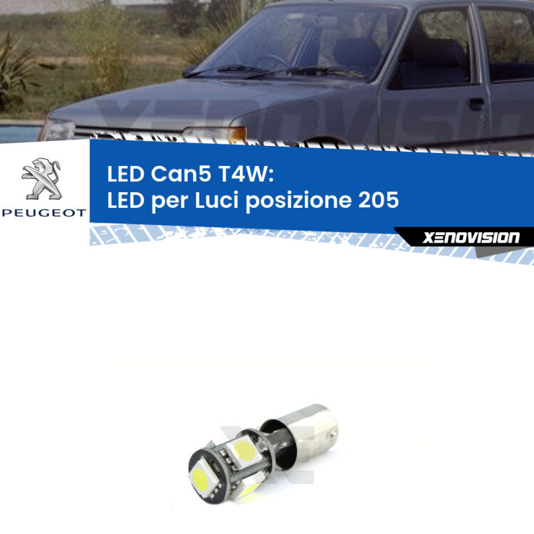 <strong>luci posizione LED per Peugeot 205</strong>  Versione 2. Lampadina <strong>T4W</strong> BA9s Canbus da Xenovision.