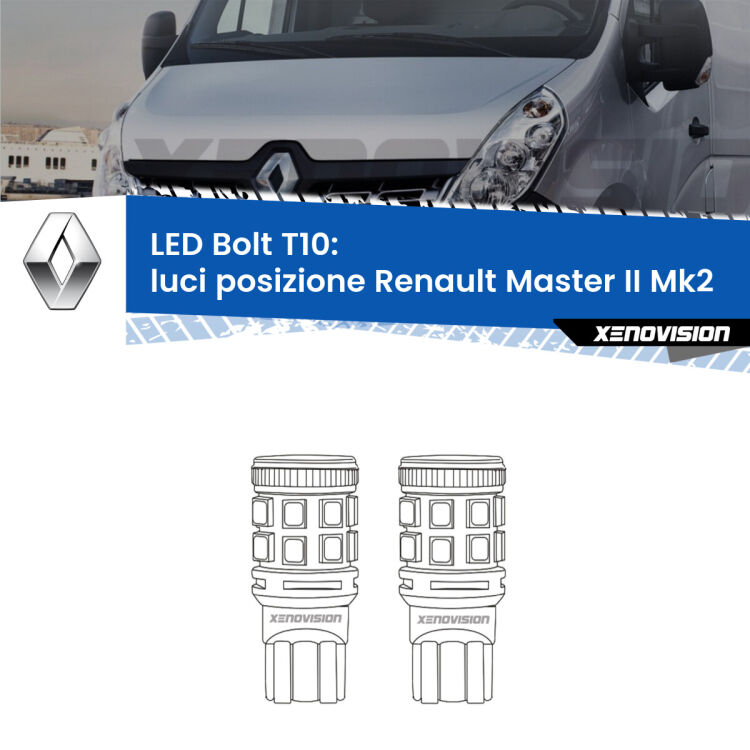 <strong>Luci posizione LED per Renault Master II</strong> Mk2 1998-2009. Coppia lampade <strong>T10</strong> modello Bolt canbus.