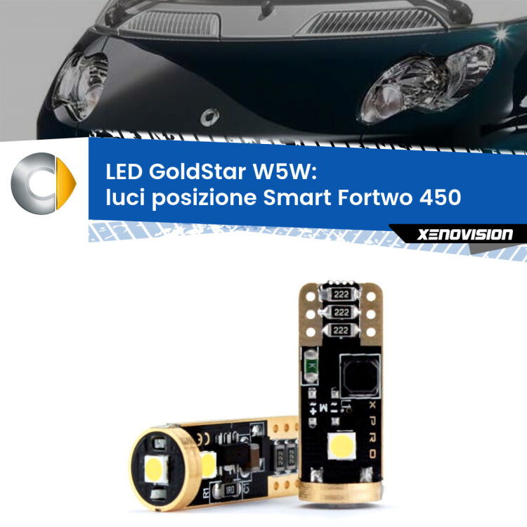 <strong>Luci posizione LED Smart Fortwo</strong> 450 2004-2007: ottima luminosità a 360 gradi. Si inseriscono ovunque. Canbus, Top Quality.