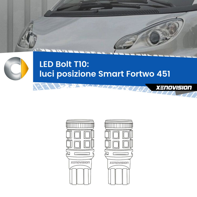 <strong>Luci posizione LED per Smart Fortwo</strong> 451 2007-2014. Coppia lampade <strong>T10</strong> modello Bolt canbus.