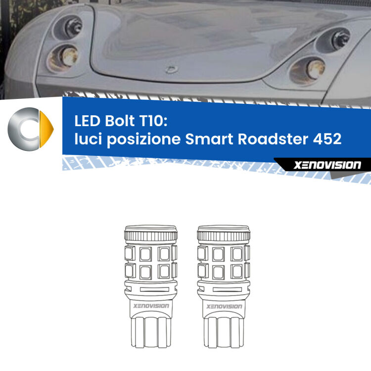 <strong>Luci posizione LED per Smart Roadster</strong> 452 2003-2005. Coppia lampade <strong>T10</strong> modello Bolt canbus.