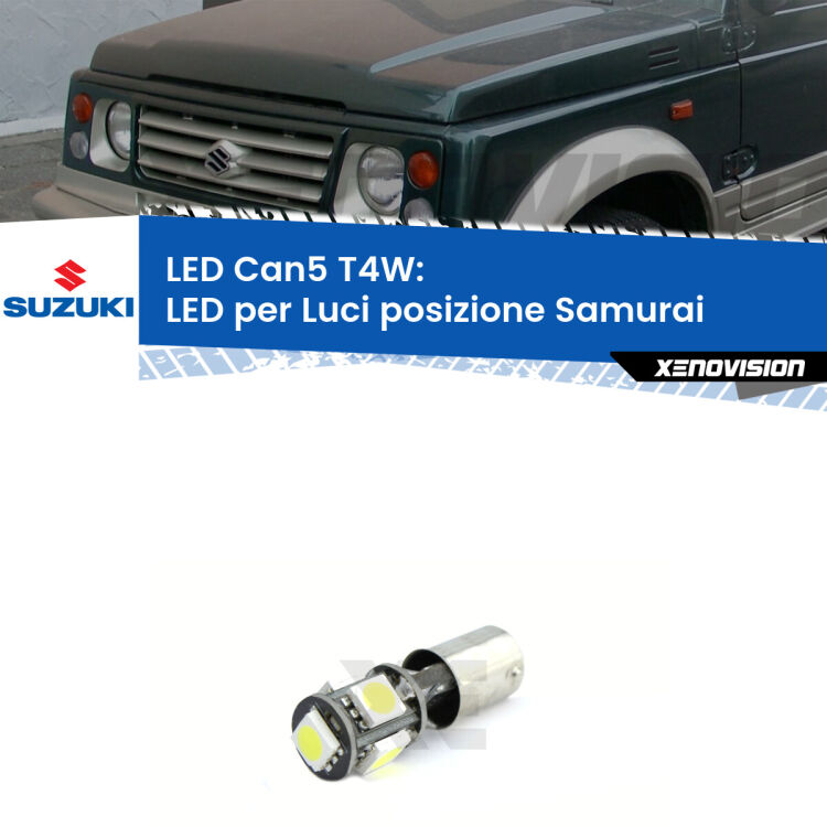 <strong>luci posizione LED per Suzuki Samurai</strong> SJ_ Versione 2. Lampadina <strong>T4W</strong> BA9s Canbus da Xenovision.