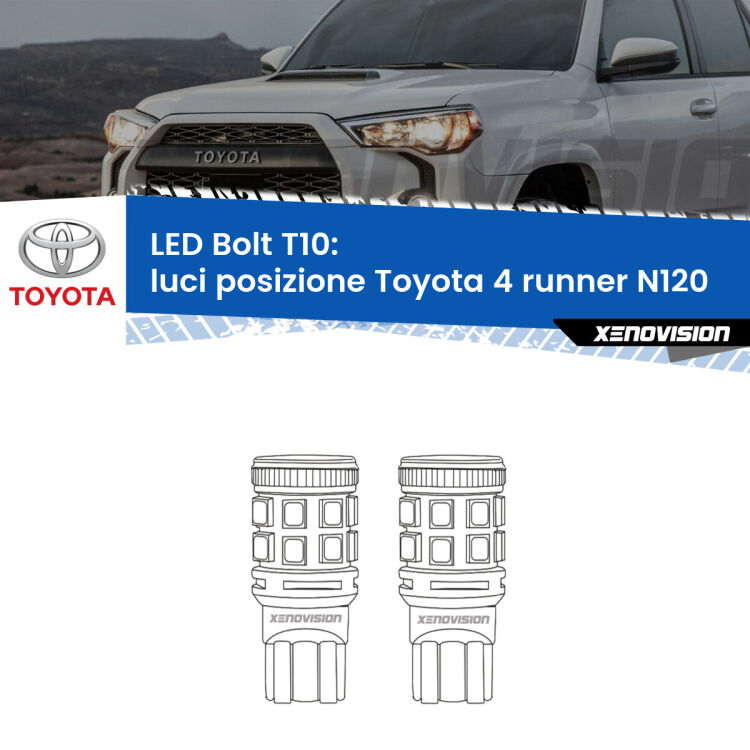 <strong>Luci posizione LED per Toyota 4 runner</strong> N120 1989-1996. Coppia lampade <strong>T10</strong> modello Bolt canbus.