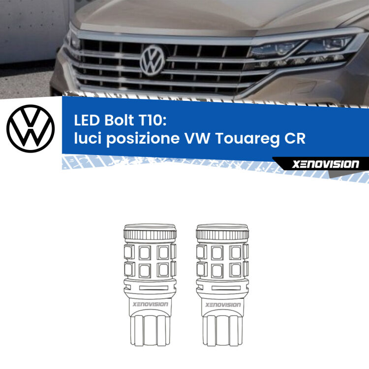 <strong>Luci posizione LED per VW Touareg</strong> CR 2018in poi. Coppia lampade <strong>T10</strong> modello Bolt canbus.