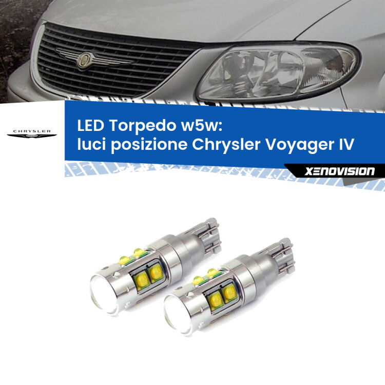 <strong>Luci posizione LED 6000k per Chrysler Voyager IV</strong>  2000-2007. Lampadine <strong>W5W</strong> canbus modello Tube, luce bianco lunare, lunga durata e compatibilità.