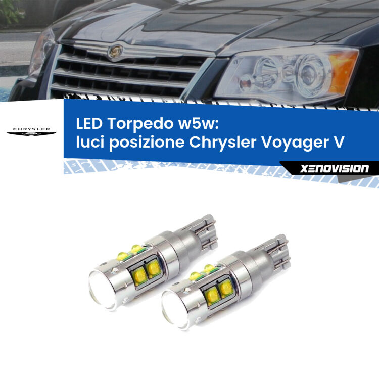 <strong>Luci posizione LED 6000k per Chrysler Voyager V</strong>  2007-2016. Lampadine <strong>W5W</strong> canbus modello Tube, luce bianco lunare, lunga durata e compatibilità.